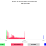 01_plot_qbv_w_iperf.png