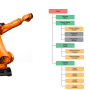 robot_info_model.png