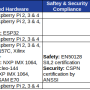 02_sdk_vs_hw_01.png