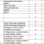 03_spec_vs_features_p3.png